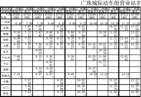 云浮到龙塘班车时刻表（云浮到石龙动车时刻表）-图1