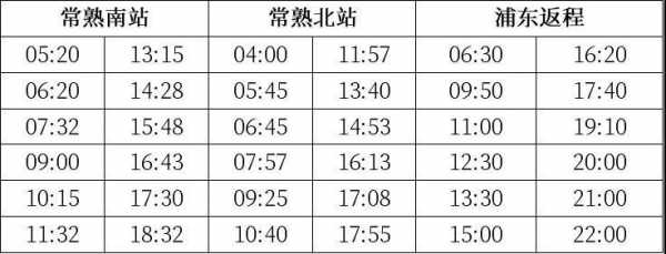 赵市到常熟班车时刻表（赵市到常熟南站）-图3