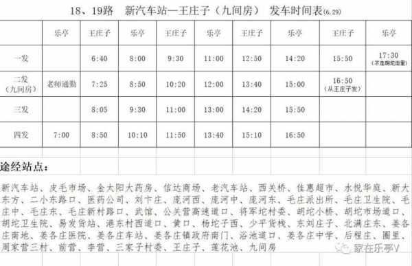 乐亭县班车时刻表（乐亭县汽车站公交查询电话）-图3