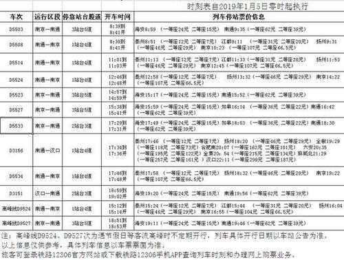 上海开姜埝班车时刻表（上海开姜堰的长途汽车）-图3