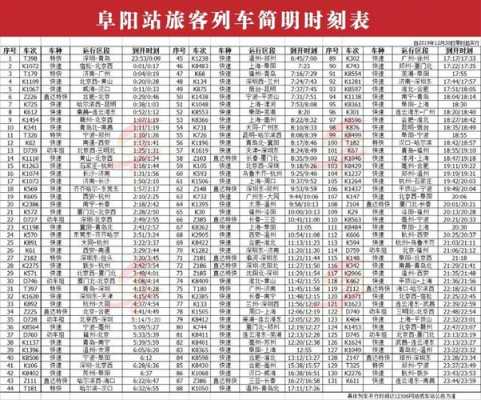 太和到阜南班车时刻表（太和南站到阜阳的汽车最早一班几点）-图1