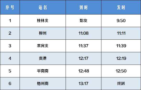 梧州至桂林班车时刻表（梧州到桂林车票多少钱）-图3