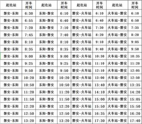 长泰到泉州的班车时刻表（长泰到泉州的班车时刻表最新）-图2