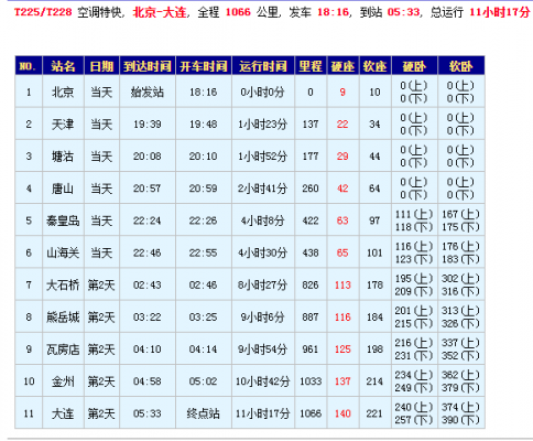 大连到北京班车时刻表查询（大连到北京班车时刻表查询最新）-图2