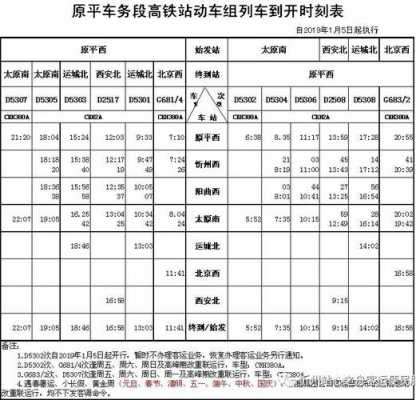 原平班车时刻表查询（原平班车时刻表查询结果）-图2