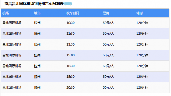 南昌到抚州班车时刻表（南昌到抚州班车时刻表）-图1