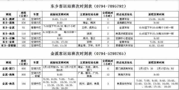 南昌到抚州班车时刻表（南昌到抚州班车时刻表）-图2