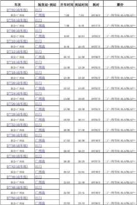广州去江门班车时刻表（广州去江门班车时刻表查询）-图1