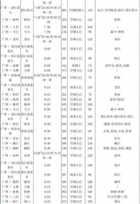 广州汽车班车时刻表（广州客运班车）-图3