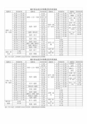 太湖县农班车时刻表（太湖县城乡客运线路）-图1