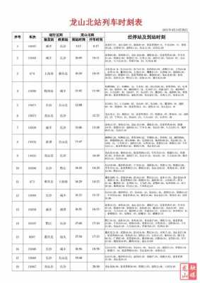 玉林至汕头班车时刻表（玉林到汕头火车时刻表）-图2