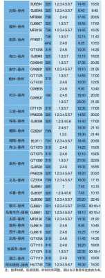 徐州民航班车时刻表（徐州机场航班到达时刻表）-图1