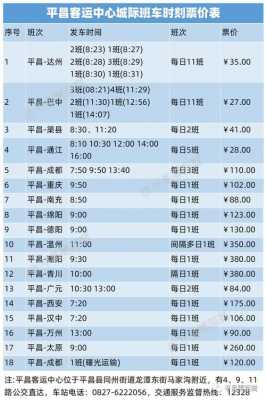 稻城到理塘客运班车时刻表（稻城到理塘客运班车时刻表最新）-图2