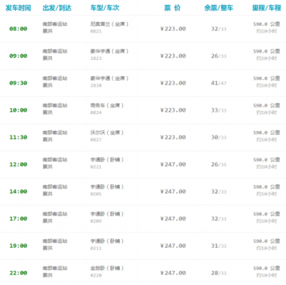 景洪班车客运站时刻表（景洪班车客运站时刻表和票价）-图3