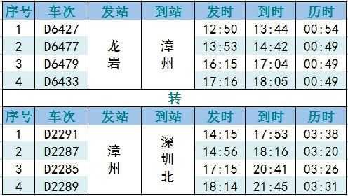 深圳至龙岩班车时刻表查询（深圳至龙岩班车时刻表查询结果）-图2