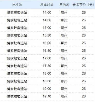鄂州武昌班车时刻表（武昌到鄂州的汽车一天几趟）-图1