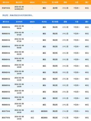 重庆到威远的班车时刻表（重庆到威远的班车时刻表最新）-图3