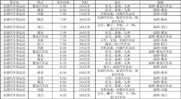 河源至义容班车时刻表（河源至义容班车时刻表和票价）-图3