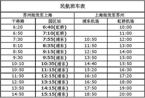 上海710班车时刻表查询（上海710路发车时刻表）-图2