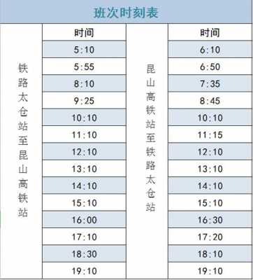 太仓城际班车时刻表查询（太仓城际班车时刻表查询结果）-图1