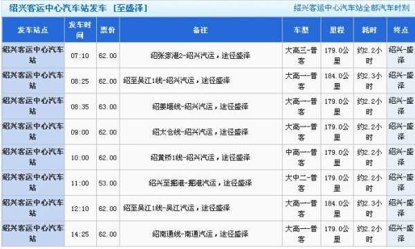 盛泽至班车时刻表（到盛泽客运站的公交车）-图1