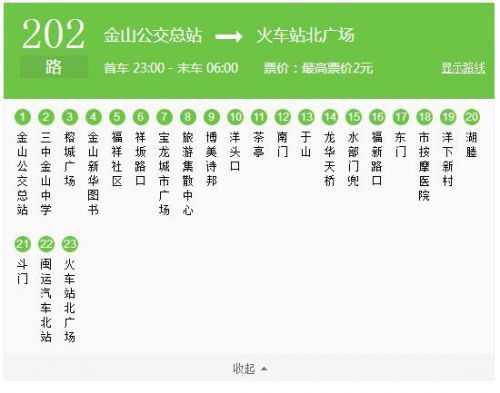 福州202夜班车时刻表（福州夜班公交车路线时间表）-图1