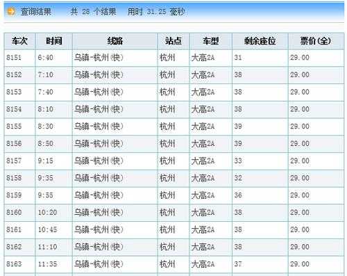 上海到乌鲁木齐班车时刻表的简单介绍-图1