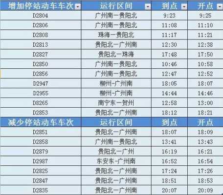 柳州北站班车时刻表（柳州北站停运了吗）-图1