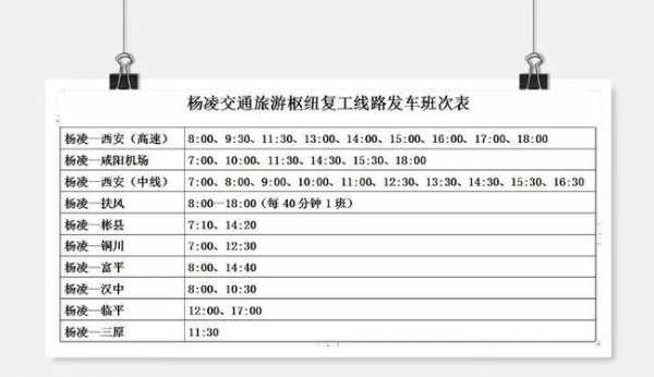 西安到杨凌的班车时刻表（西安到杨凌客车多长时间）-图2