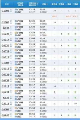 佛山到永州班车时刻表（佛山到永州火车票查询）-图3