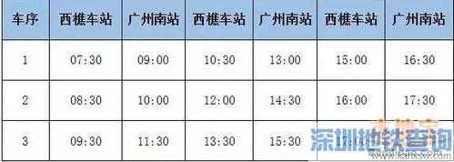 西樵到广州班车时刻表（西樵客运站至广州班次查询）-图1