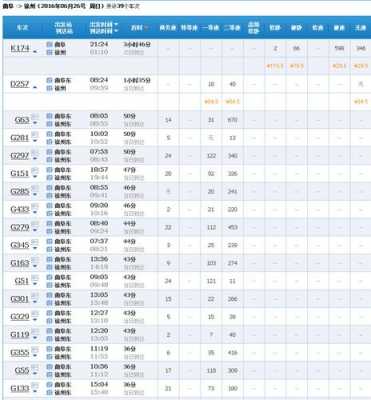 南京至阜宁班车时刻表（南京至阜宁班车时刻表查询）-图3