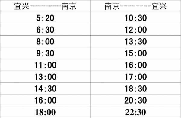 南京至阜宁班车时刻表（南京至阜宁班车时刻表查询）-图1