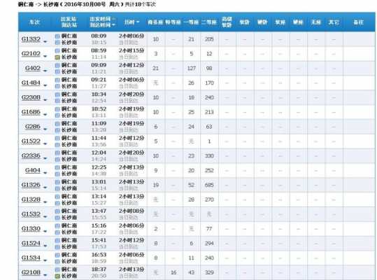 芷江到新晃班车时刻表（芷江到新晃在哪里坐车）-图2