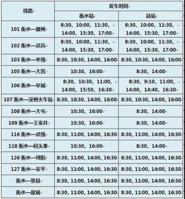 保定城际班车时刻表查询（保定城际公交什么时候运营）-图1