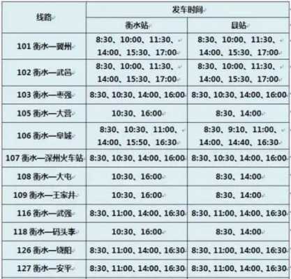 保定城际班车时刻表查询（保定城际公交什么时候运营）-图3