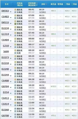 宜宾至广安班车时刻表查询（宜宾到广安火车时刻表查询）-图2