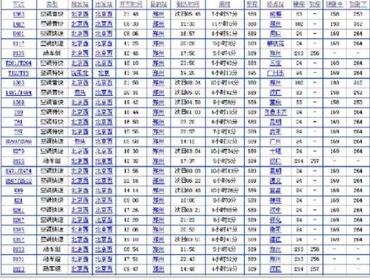襄阳到北海班车时刻表查询（襄阳到北海的火车）-图2