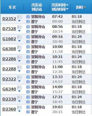 普宁往深圳班车时刻表（普宁到深圳列车时刻表）-图3