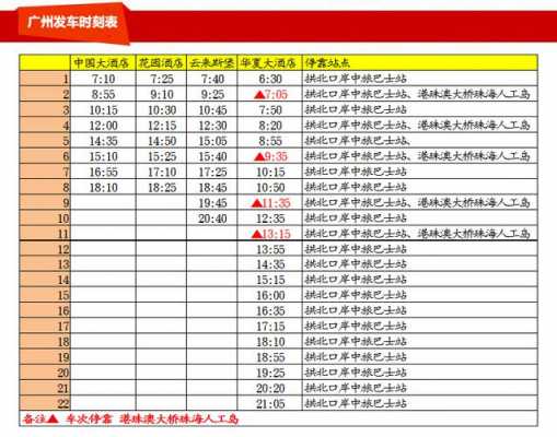 拱北至新会班车时刻表（拱北至新会途径什么站）-图3