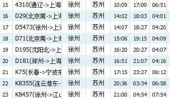 兰州到苏州班车时刻表（兰州到苏州火车票时刻表查询）-图3