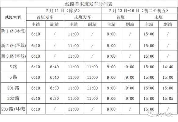 徐水分公司班车时刻表（徐水公交车时间表）-图2