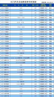 新塘到新会的班车时刻表（新塘到新会的班车时刻表查询）-图1