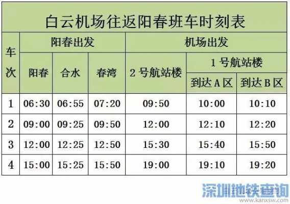 白云机场班车时刻表查询（白云机场 班车）-图2