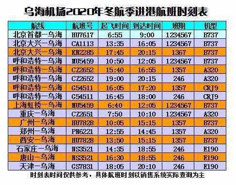 乌海到航后的班车时刻表（乌海到港航班时刻表）-图2