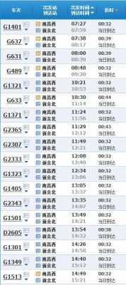 新余至温州班车时刻表查询（新余到温州高铁时刻表查询）-图1