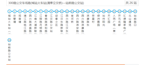 萧山701班车时刻表（萧山公交707路多久一班）-图3