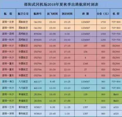 阜阳机场班车时刻表（阜阳机场班次）-图2