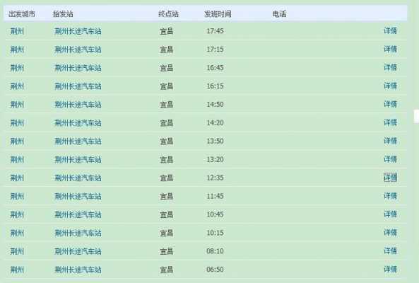宜昌市客运班车时刻表（宜昌长途汽车站时刻表查询）-图2