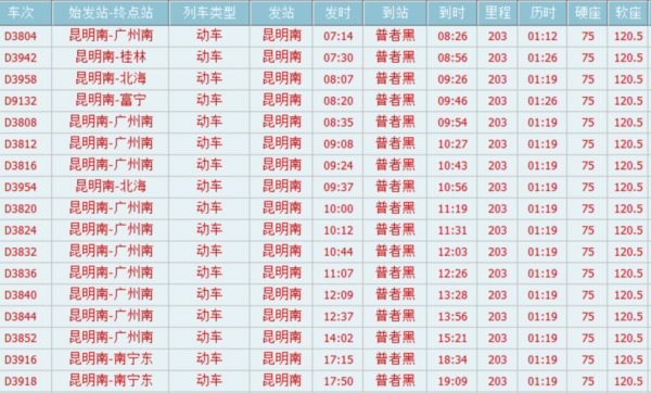 昆明到开远的班车时刻表（昆明到开远的班车票是多少钱）-图1